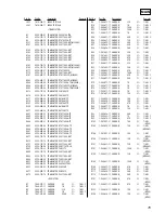 Предварительный просмотр 75 страницы Sony HCD-M100 Service Manual