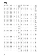 Предварительный просмотр 76 страницы Sony HCD-M100 Service Manual