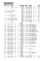 Предварительный просмотр 78 страницы Sony HCD-M100 Service Manual