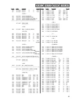 Предварительный просмотр 79 страницы Sony HCD-M100 Service Manual