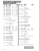 Предварительный просмотр 80 страницы Sony HCD-M100 Service Manual