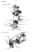 Preview for 18 page of Sony HCD-M333 Service Manual