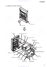 Preview for 19 page of Sony HCD-M333 Service Manual