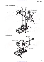 Preview for 25 page of Sony HCD-M333 Service Manual