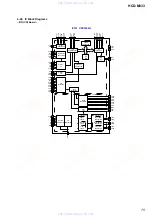 Preview for 75 page of Sony HCD-M333 Service Manual