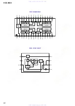 Предварительный просмотр 80 страницы Sony HCD-M333 Service Manual