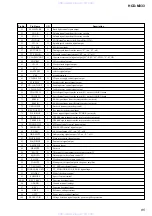 Предварительный просмотр 85 страницы Sony HCD-M333 Service Manual