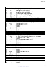 Preview for 87 page of Sony HCD-M333 Service Manual