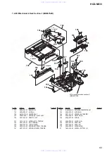 Предварительный просмотр 93 страницы Sony HCD-M333 Service Manual