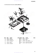 Предварительный просмотр 95 страницы Sony HCD-M333 Service Manual