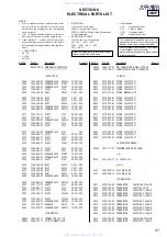 Preview for 97 page of Sony HCD-M333 Service Manual