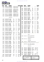 Предварительный просмотр 98 страницы Sony HCD-M333 Service Manual