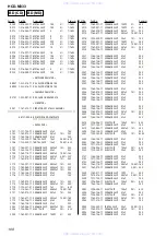 Preview for 100 page of Sony HCD-M333 Service Manual