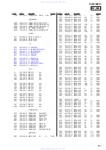 Предварительный просмотр 101 страницы Sony HCD-M333 Service Manual