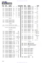 Предварительный просмотр 102 страницы Sony HCD-M333 Service Manual