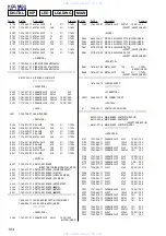 Preview for 104 page of Sony HCD-M333 Service Manual