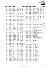 Предварительный просмотр 105 страницы Sony HCD-M333 Service Manual