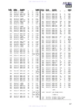 Preview for 107 page of Sony HCD-M333 Service Manual