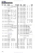 Preview for 108 page of Sony HCD-M333 Service Manual