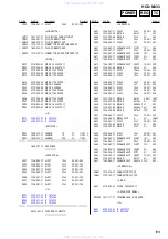 Preview for 109 page of Sony HCD-M333 Service Manual