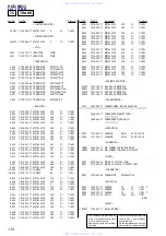 Предварительный просмотр 110 страницы Sony HCD-M333 Service Manual