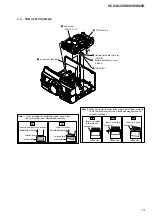 Preview for 13 page of Sony HCD-M40D Service Manual