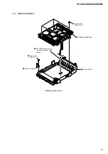 Preview for 15 page of Sony HCD-M40D Service Manual