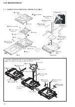 Preview for 16 page of Sony HCD-M40D Service Manual