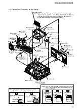 Preview for 19 page of Sony HCD-M40D Service Manual