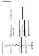 Preview for 28 page of Sony HCD-M40D Service Manual