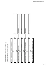 Preview for 29 page of Sony HCD-M40D Service Manual