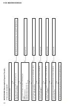 Preview for 30 page of Sony HCD-M40D Service Manual