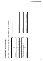 Preview for 31 page of Sony HCD-M40D Service Manual