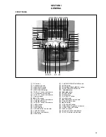 Preview for 5 page of Sony HCD-M500AV Service Manual