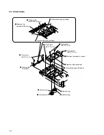 Preview for 14 page of Sony HCD-M500AV Service Manual