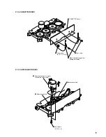 Preview for 15 page of Sony HCD-M500AV Service Manual