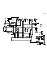 Preview for 25 page of Sony HCD-M500AV Service Manual