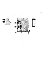 Preview for 47 page of Sony HCD-M500AV Service Manual