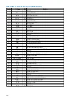 Preview for 52 page of Sony HCD-M500AV Service Manual