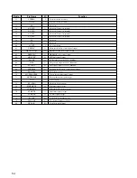 Preview for 54 page of Sony HCD-M500AV Service Manual