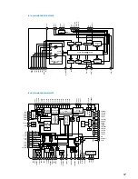 Preview for 57 page of Sony HCD-M500AV Service Manual