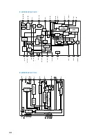 Preview for 58 page of Sony HCD-M500AV Service Manual