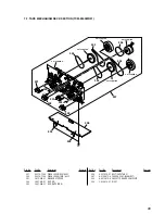 Preview for 65 page of Sony HCD-M500AV Service Manual