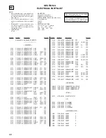 Preview for 66 page of Sony HCD-M500AV Service Manual