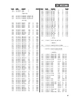 Preview for 67 page of Sony HCD-M500AV Service Manual