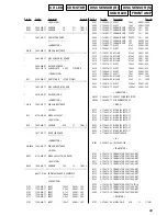 Preview for 69 page of Sony HCD-M500AV Service Manual