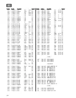 Preview for 72 page of Sony HCD-M500AV Service Manual