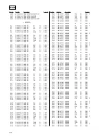 Preview for 74 page of Sony HCD-M500AV Service Manual