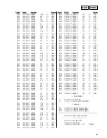 Preview for 75 page of Sony HCD-M500AV Service Manual