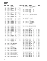 Preview for 76 page of Sony HCD-M500AV Service Manual